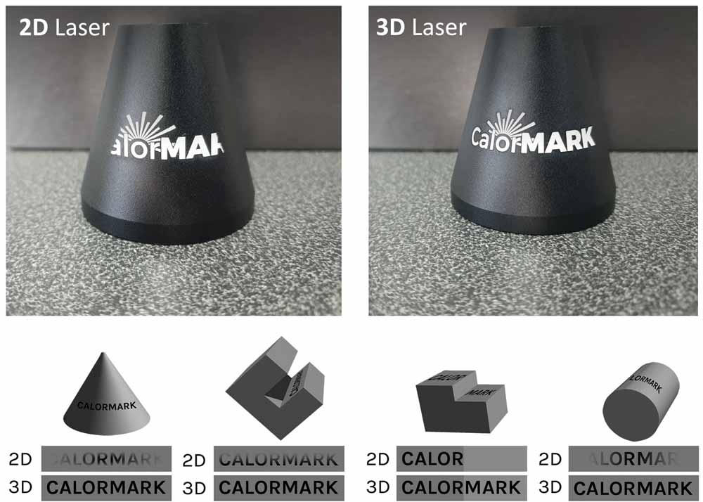 3D vs 2D markeren van metaal met een fiberlaser